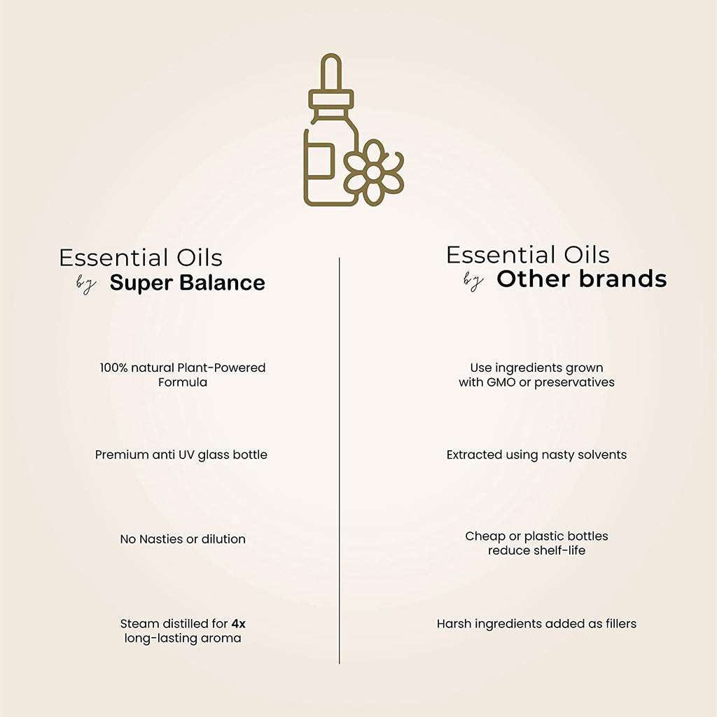 Organic Essential Oils